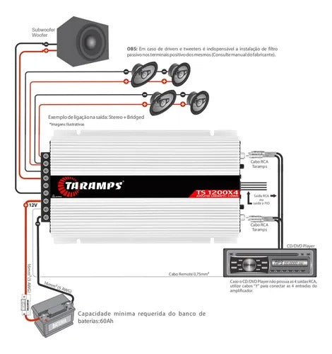 Modulo Amplificador Taramps Ts1200x4 1200w Rms Classe D Modulo Amplificador Taramps Ts1200x4 1200w Rms Classe D